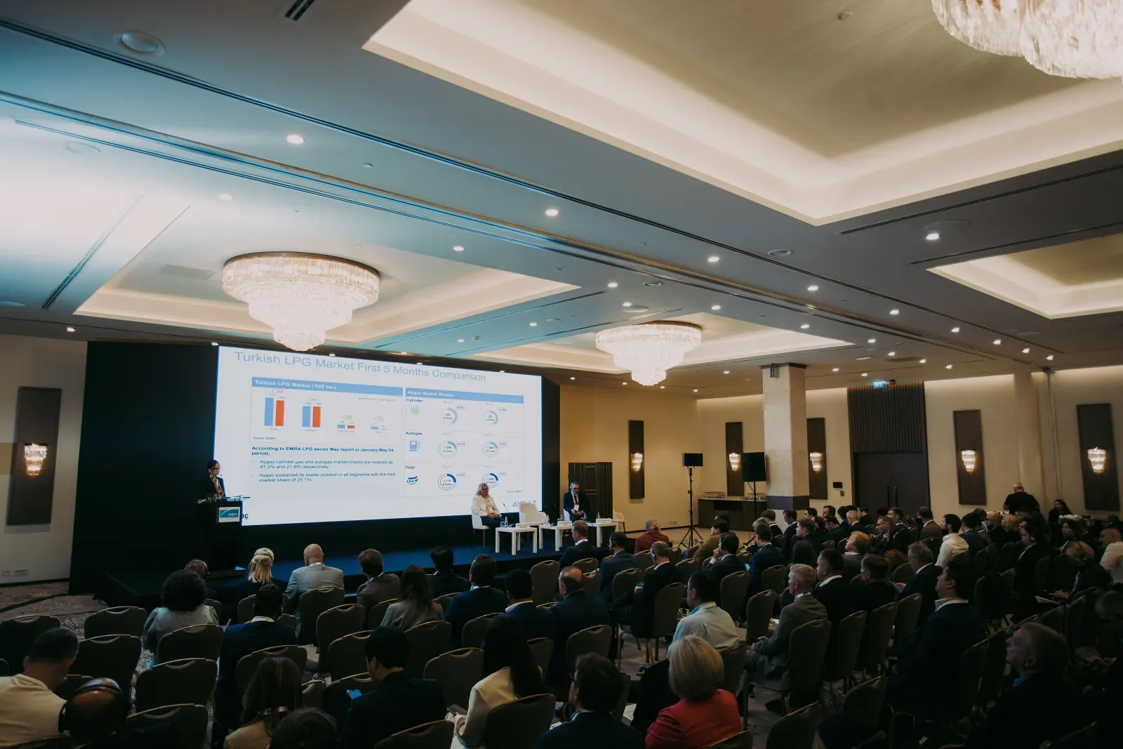 Danske Gas en una conferencia sectorial